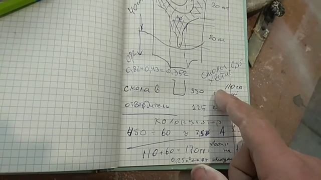 подиум умывальника 2 ЭКОванна для ремонта смотреть онлайн