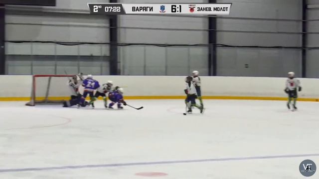 Первенство Санкт-Петербурга, Варяги - Заневский Молот, 21.01.2024 смотреть онлайн