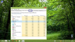 Диспетчер задач в WINDOWS 8.
