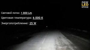 Светодиодные автомобильные лампы