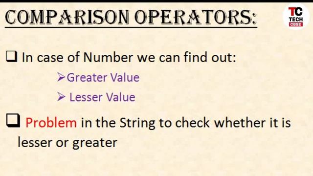 String Operators in Python | String Manipulation in Python Class 11 cbse | Sumita Arora