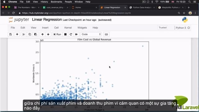 Machine Learning Linear Regression with Python Lesson 3 Linear Regression Theory смотреть онлайн