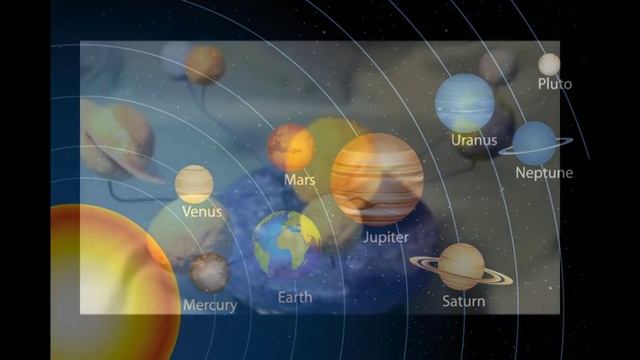 Макет солнечной системы своими руками смотреть онлайн