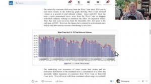 Are Container Imports Falling Off a Cliff? | November Inbound Volumes Down 17.5% | West v East Coas