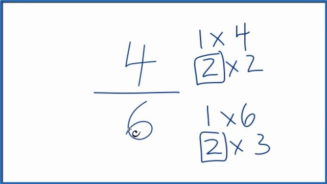 How to Simplify the Fraction 4/6 смотреть онлайн