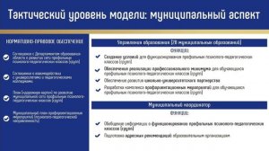 23 августа 2023 года «Управление развитием сети ПППК (групп) в РФ»