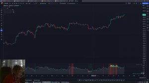 Авторский индикатор RSI от Balance Trade. Лучший  RSI из всех существующих в TradingView