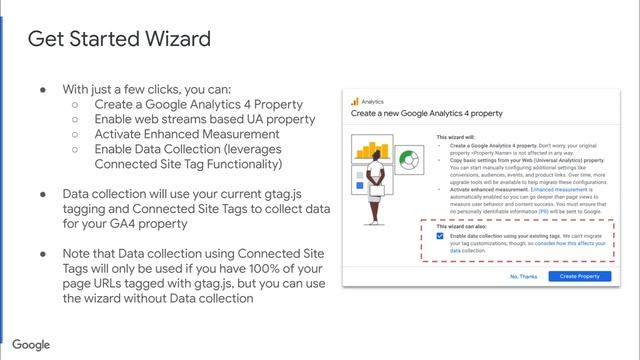 Setting up the Google Analytics 4 Property with gtag.js смотреть онлайн