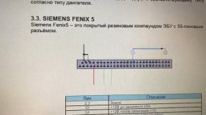 FENIX 5 RENAULT CLIO IMMO OFF