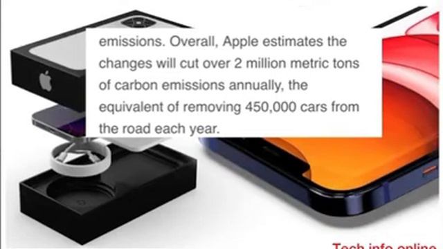 Apple’s new iPhones won’t ship with earbuds or wall chargers | iphone 12 | iphone 12 packaging смотреть онлайн