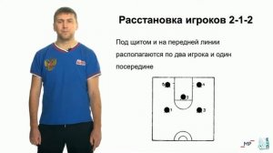 Открытый урок СПО. Баскетбол. Индивидуальные, групповые и командные действия игроков в защите.