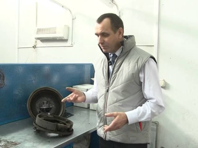Проверка тормозной системы