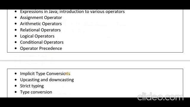 Java Syllabus and Important Coding & Interview Questions #Java #placement #video #youtube