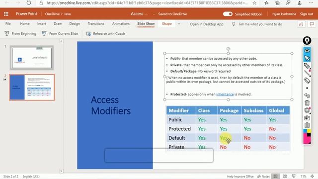 Access Modifiers in Java смотреть онлайн