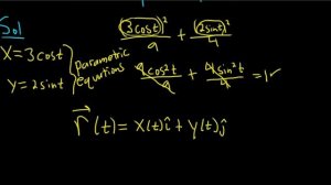 How to Parametrize an Ellipse and Find a Vector Valued Function