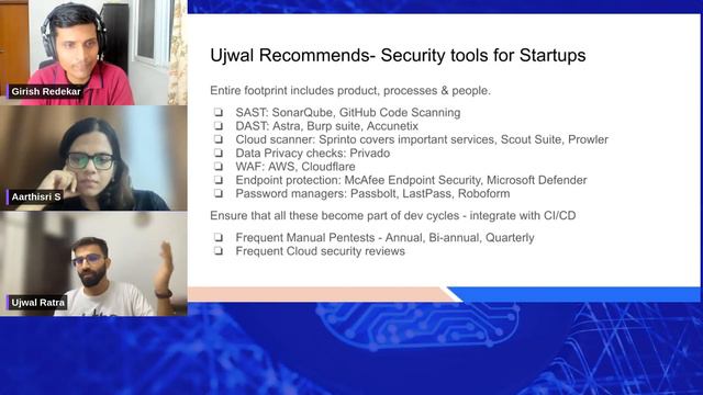 Strategising Cybersecurity for SMBs in 2023 with Sprinto and Astra