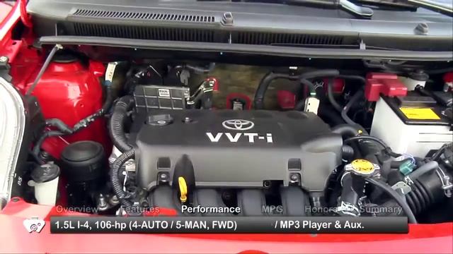 2011 Toyota Yaris Used Car Report