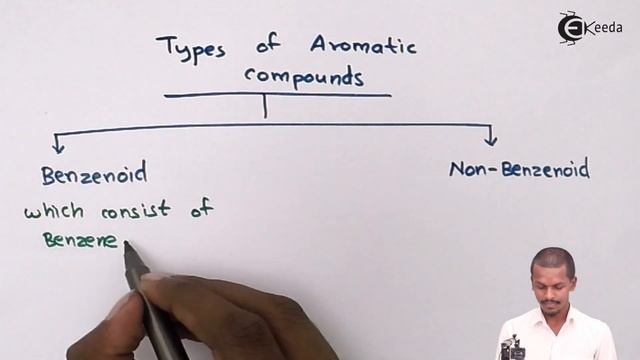 Aromatic Compounds and Its Types - Aromatic Compounds - Chemistry Class 11 смотреть онлайн