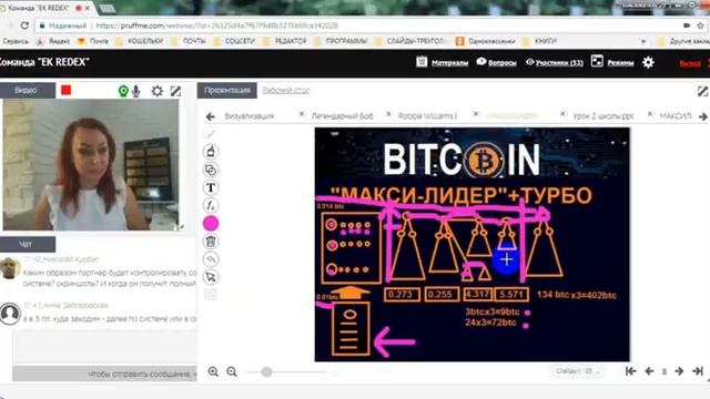 Система Макси Лидер- как заработать 70 000$. канал Екатерины Демиденко смотреть онлайн