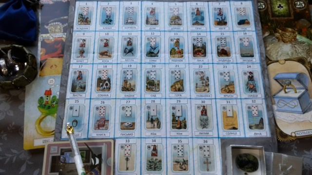 дом Кольца. #25 Символ крепких связей, долга, "плотных" взаимоотношений. смотреть онлайн