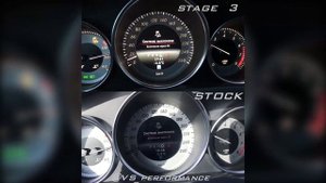 STAGE 3 - Mercedes C180 W204