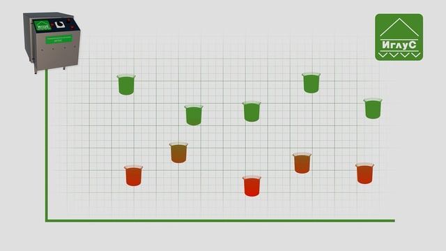 Размораживатель молозива для выпойки телят Иглус-4 смотреть онлайн