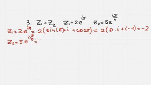 Сложение комплексных чисел