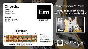 Retro Synthwave Backing Track In Bm