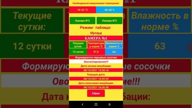 Обзор программы режима инкубации уток мулард