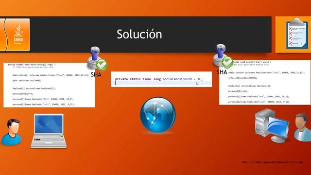 Curso Java. Serialización II. SerialVersionUID. Vídeo 158 смотреть онлайн