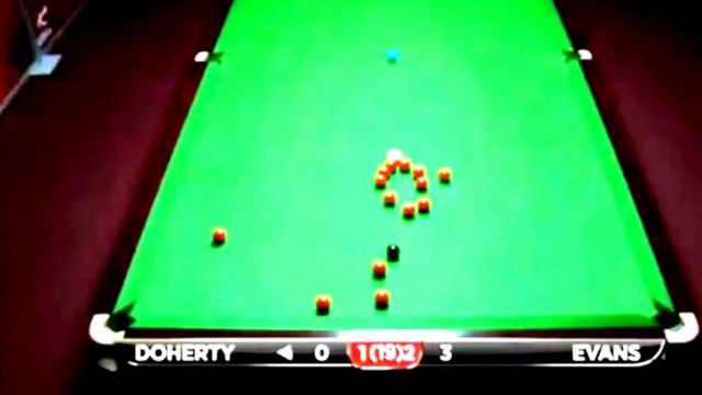 The Incredible Best World Snooker Tricks смотреть онлайн
