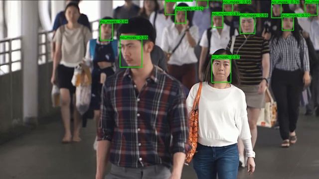 Custom Face Mask Detection Using Deep Learning and OpenCv