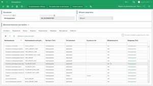 Объектные атрибуты