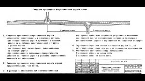 Смещение примыкание второстепенной дороги влево