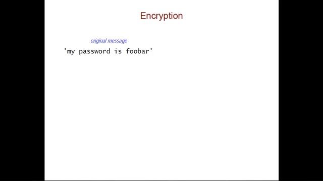 ASCII Codes and the Caesar Cipher