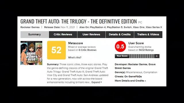 Grand Theft Auto III (dunkview) смотреть онлайн