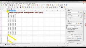 Графік чергувань у Calc (ПР6_1 7 клас)