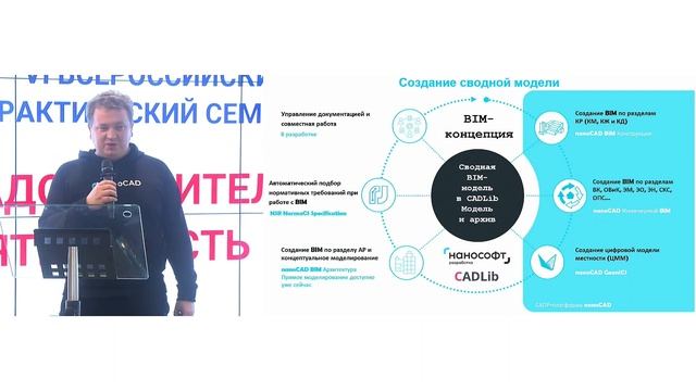 Молоков А.А. ТИМ на базе Платформы nanoCAD: обзор решений и примеры внедрений