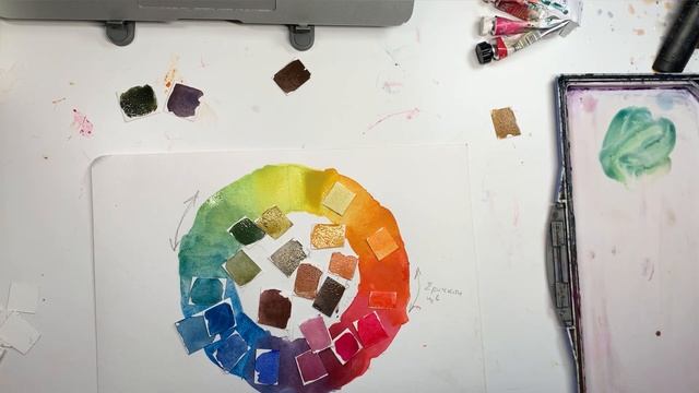 Как подбирать цвета в акварели. Ключ к пониманию цвета. Сложные цвета в акварели смотреть онлайн