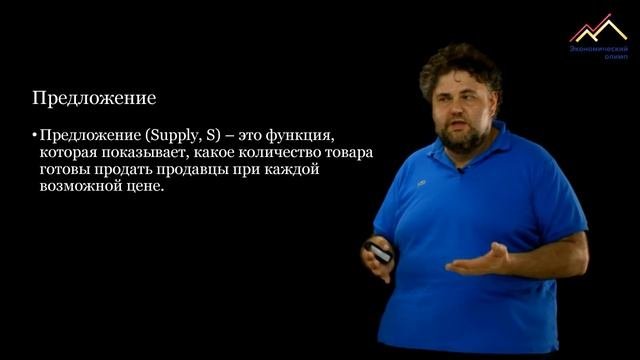 Спрос, предложение, совершенная конкуренция