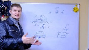 Кидает машину по колее ! по чему ?
