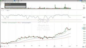 Open Watch list for Next Week Early edition. Plus Scanning Methods for research