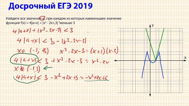 Досрочный ЕГЭ 2019. Параметр. Стереометрия.