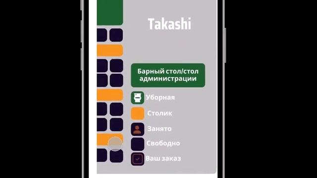 Прототип мобильного приложения в Figma