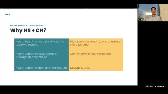 Jina  is the Design Pattern of Neural Search Open Source