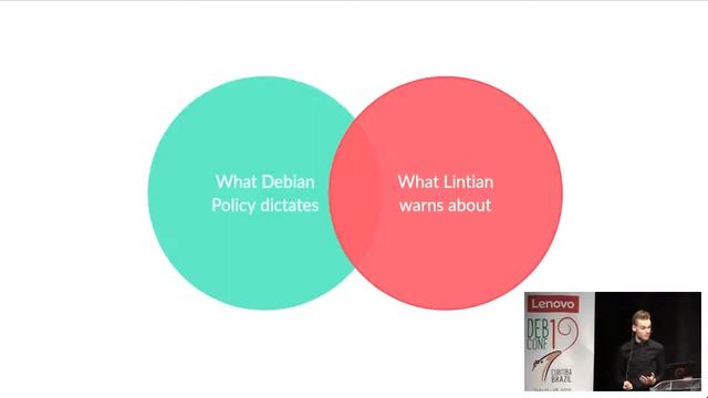 E: lintian: bits-from-the-lintian-maintainers смотреть онлайн