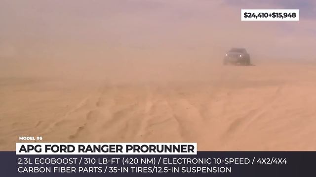 10 Latest Off-Roaders with Massive Tires and Raised Suspensions to Dig Through Mud смотреть онлайн