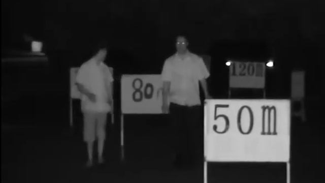 27X IR PTZ（480TVL）