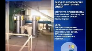 Производство сухих строительных смесей