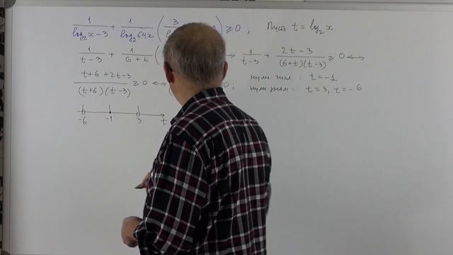 Неравенства на ЕГЭ и в школе. 5. смотреть онлайн